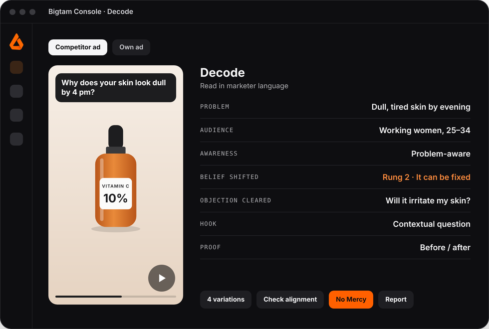 Bigtam Console decode screen showing a competitor reel and its problem, audience, awareness, belief shift, objection, hook and proof